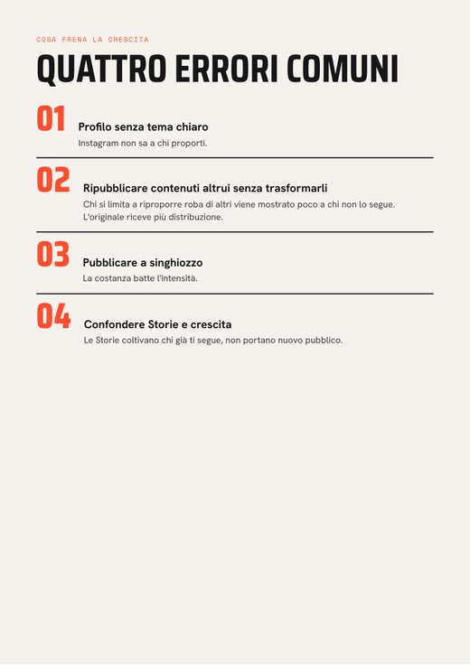 Pagina della guida Da 0 a 10k — quattro errori comuni