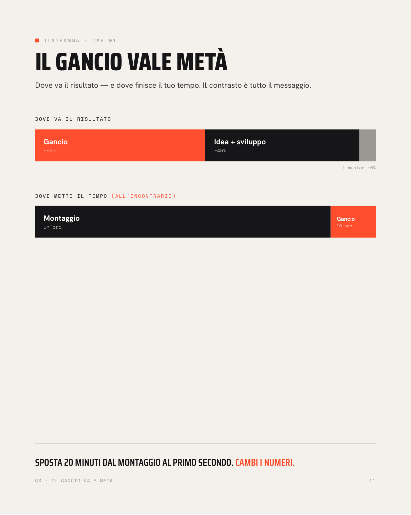 Pagina dell'ebook 2